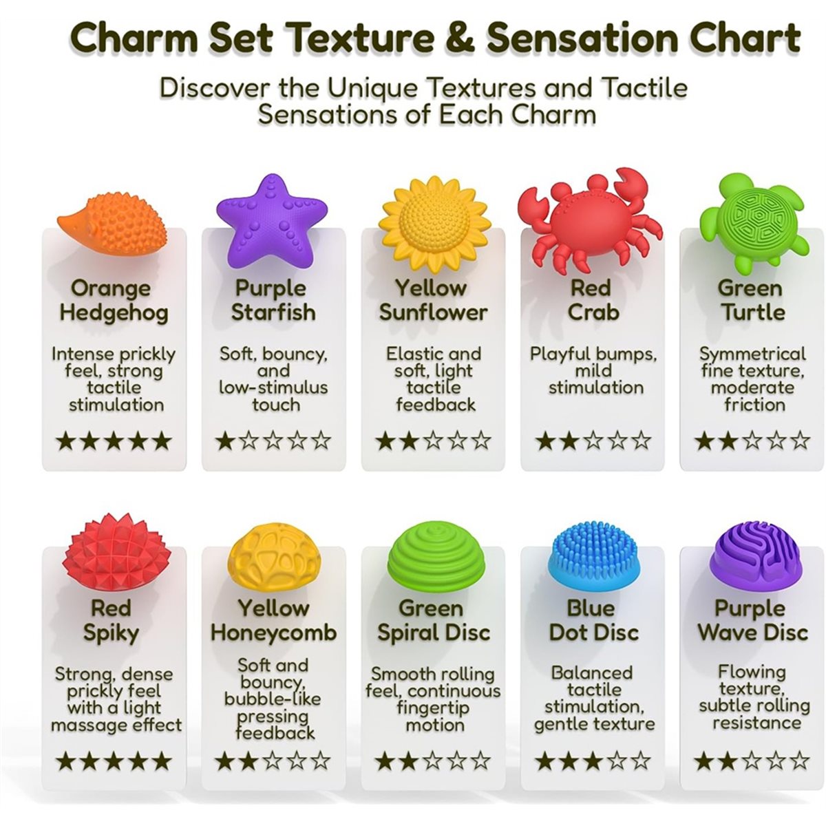 Kids Toys Deals - 【OFERTA DE CONTAGEM REGRESSIVA】 Brinquedos Sensoriais
